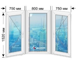 Стоимость на пластиковые окна в Москве